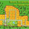 Продажа участка КП Малинки