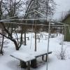 Продажа участка Петровское