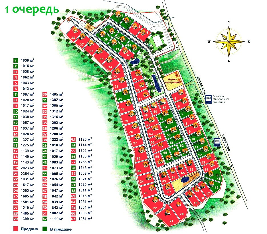 Генеральный план симагино