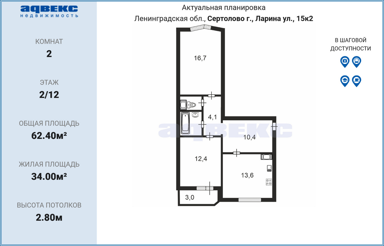 Вторичка сертолово