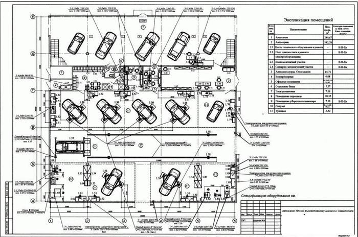 Склад кисловодск проект