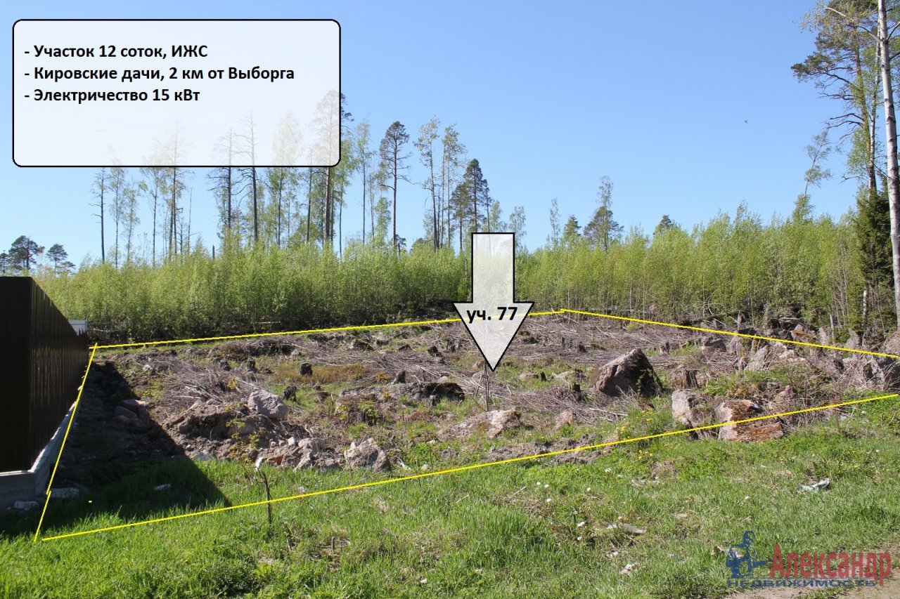 Выборг земельный. Кировские дачи Выборг. ООО земля Выборг.