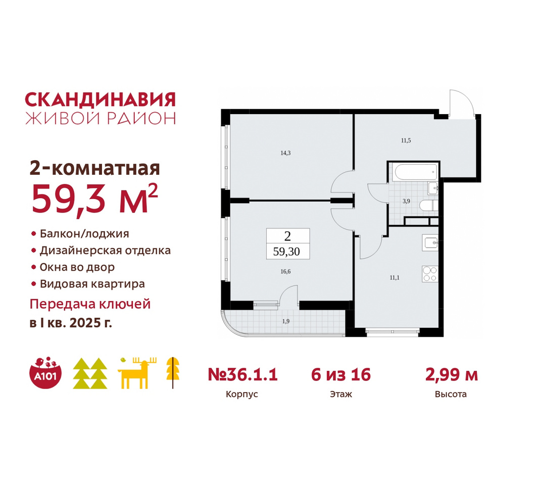 Жк 36 п 1. Барселона Скандинавия планировка 2 комнатной. ЖК Скандинавия внутри.