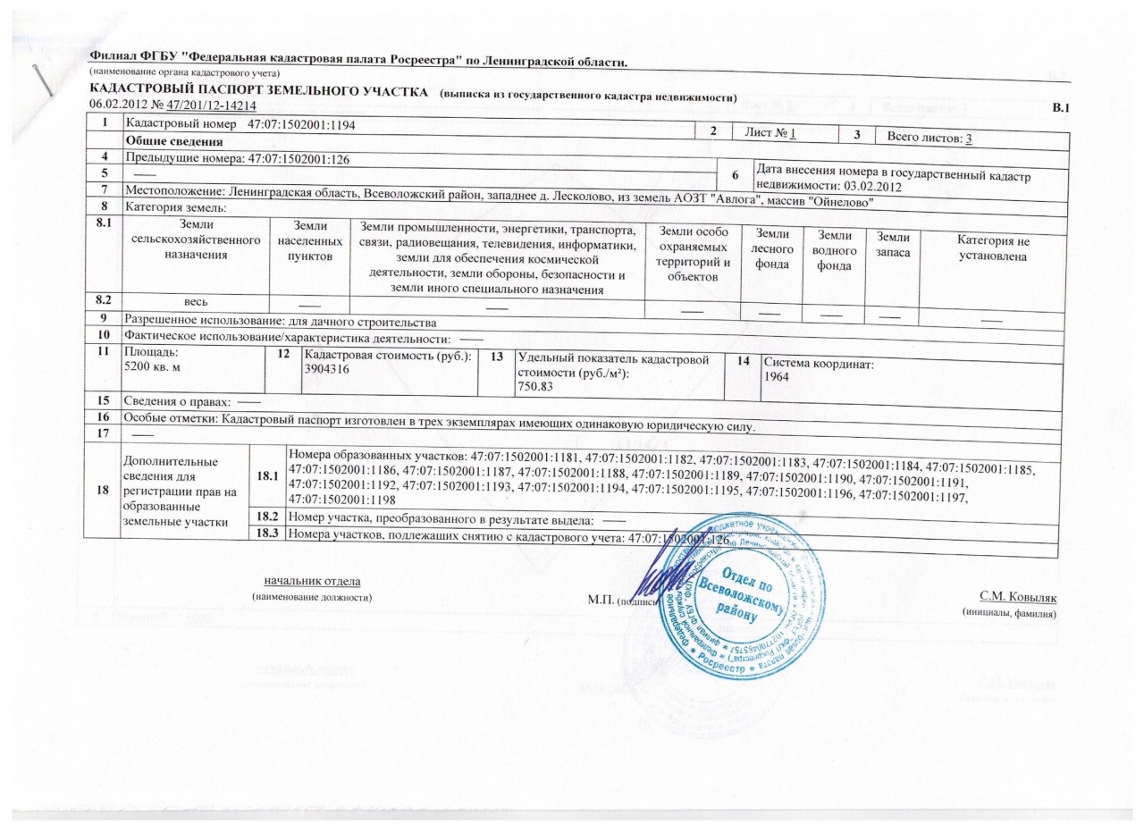 Кадастровый план ленинградской области ломоносовский р н