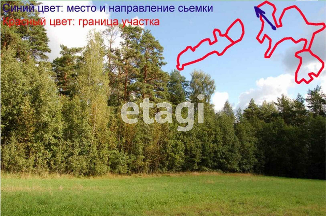 Купить Дом Торфяное Приозерский Район