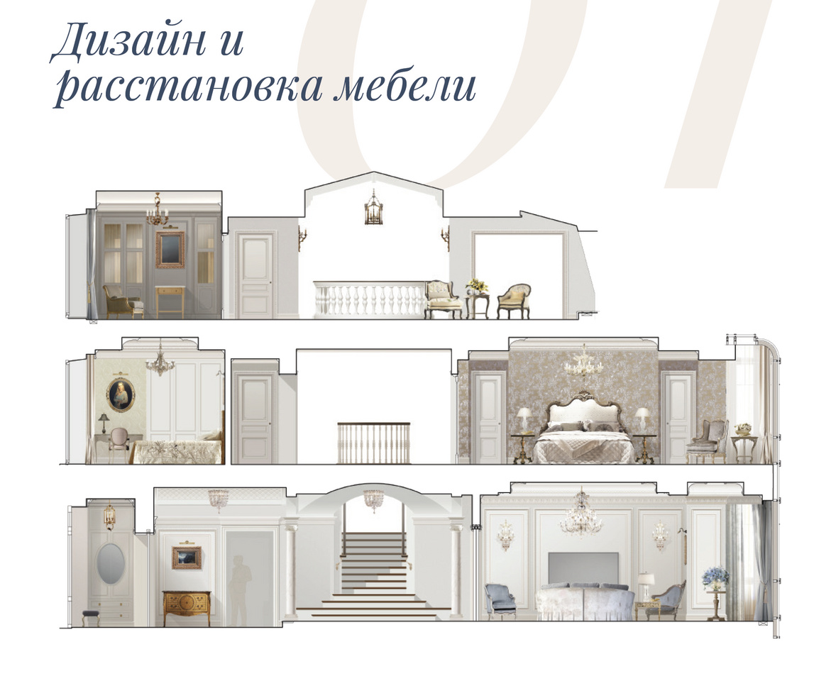 Продажа квартиры 468 м2 Реки Малой Невки наб., д.33А