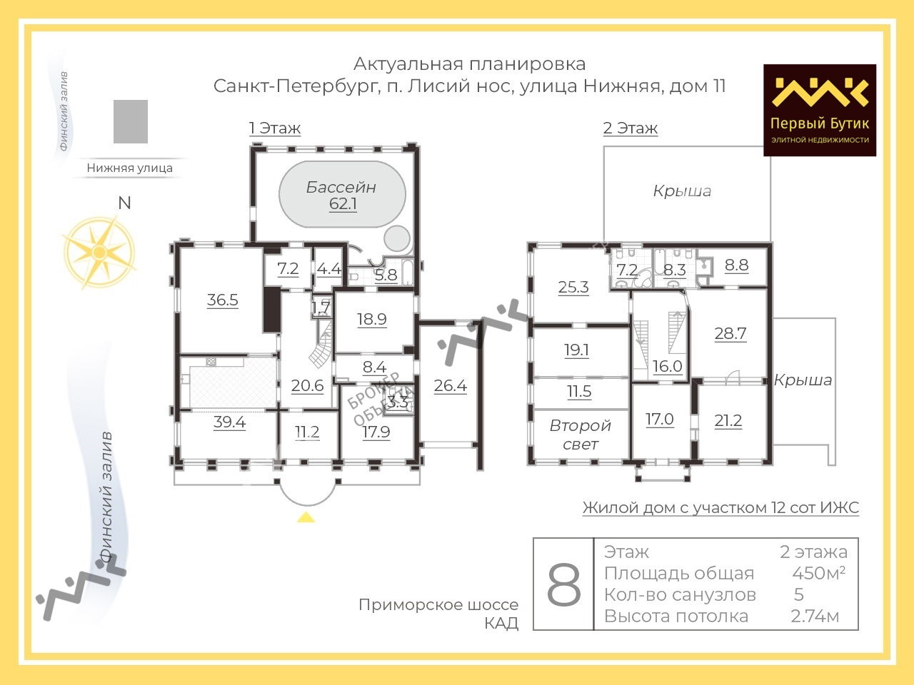 Карта пос лисий нос