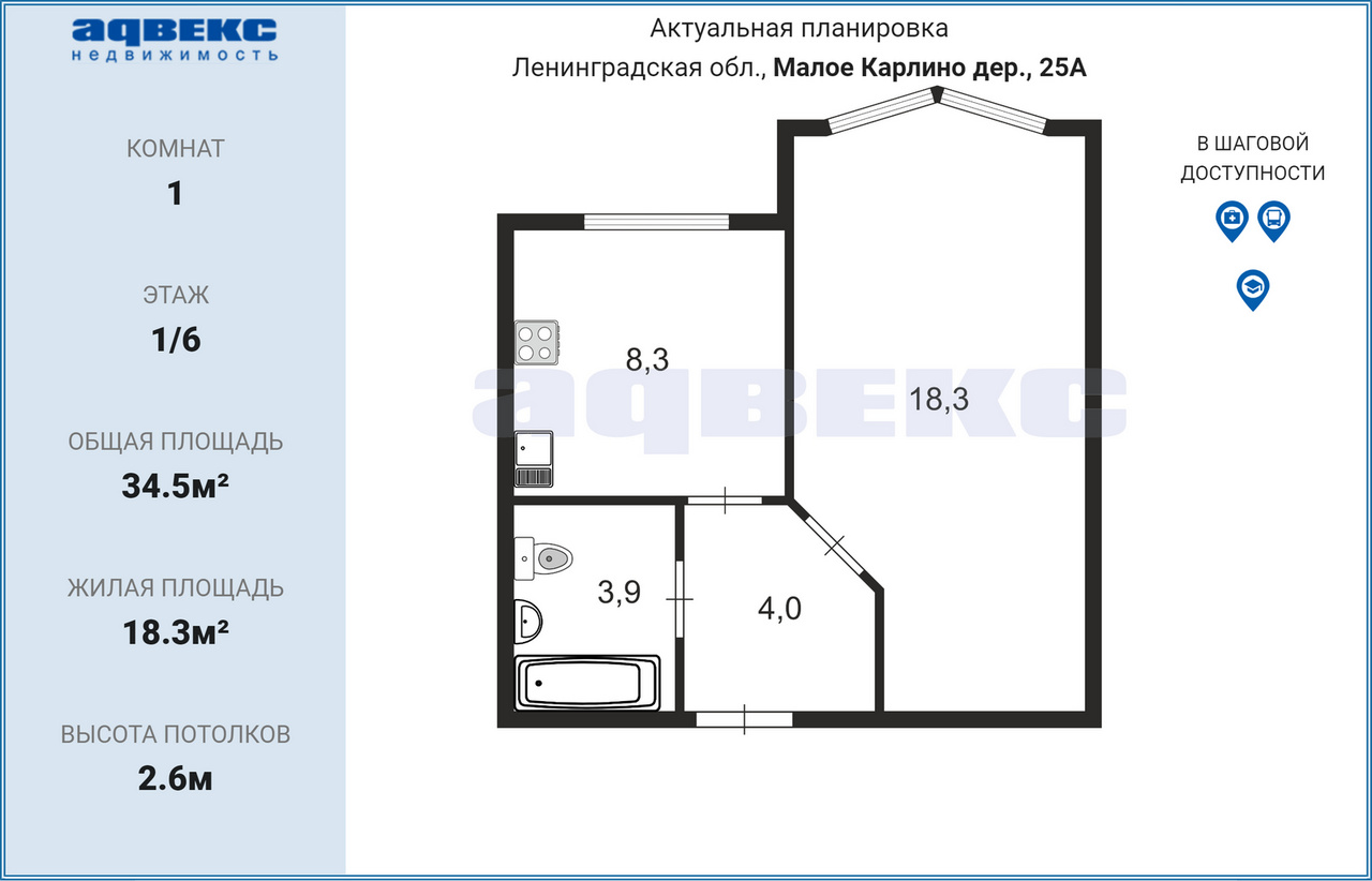 Купить Квартиру Малое Карлино