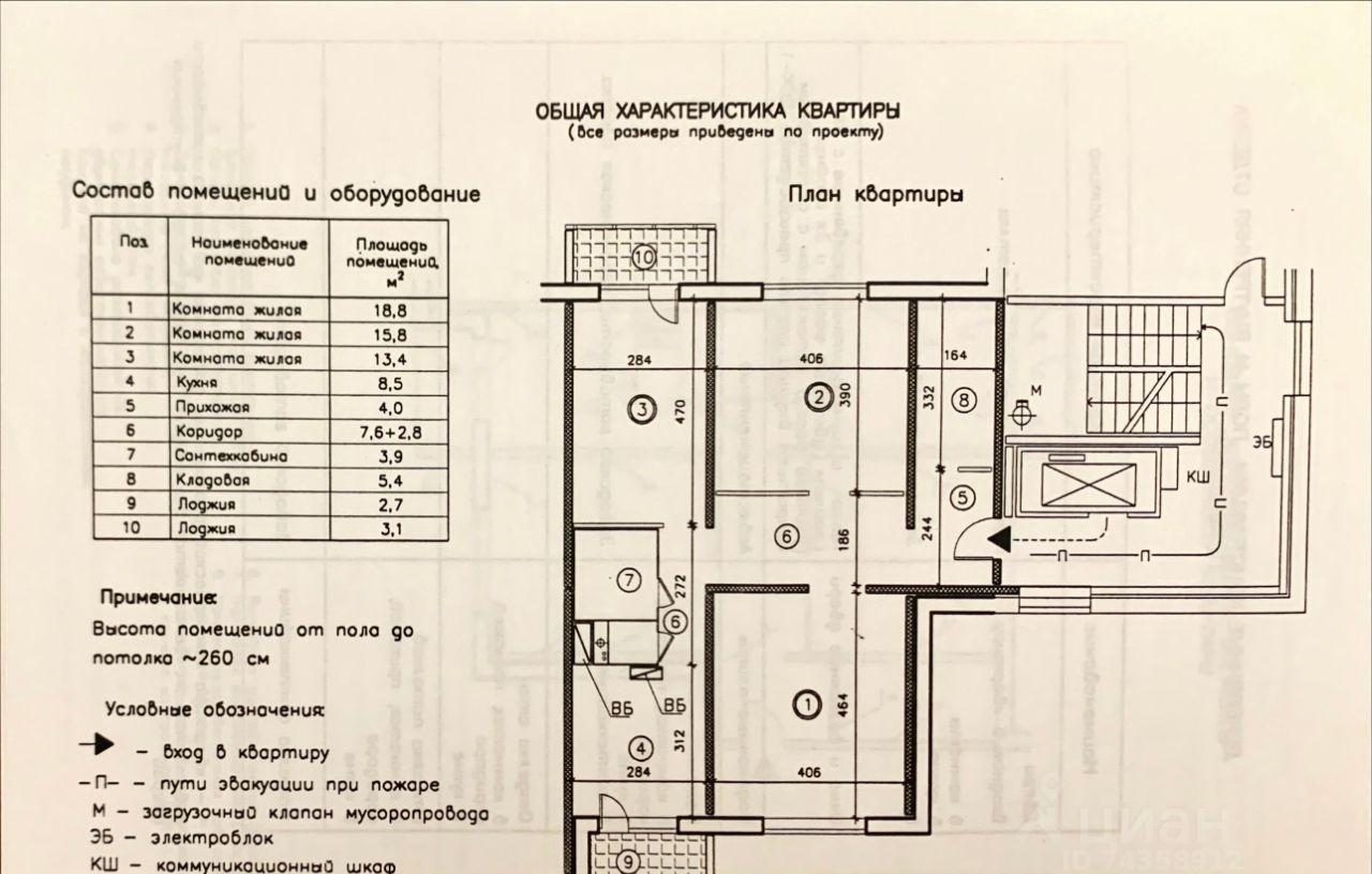 Большая Марьинская Купить Квартиру Москва
