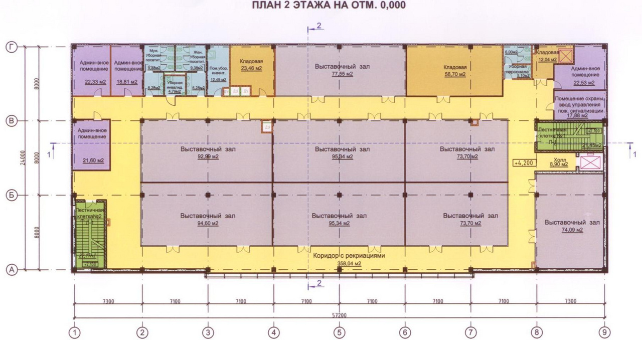 Площадь 800 м2. 1 000 М² общая площадь здании ТЦ. ТЦ 68 школа характеристика здания. Проекти на площади 800 м2.