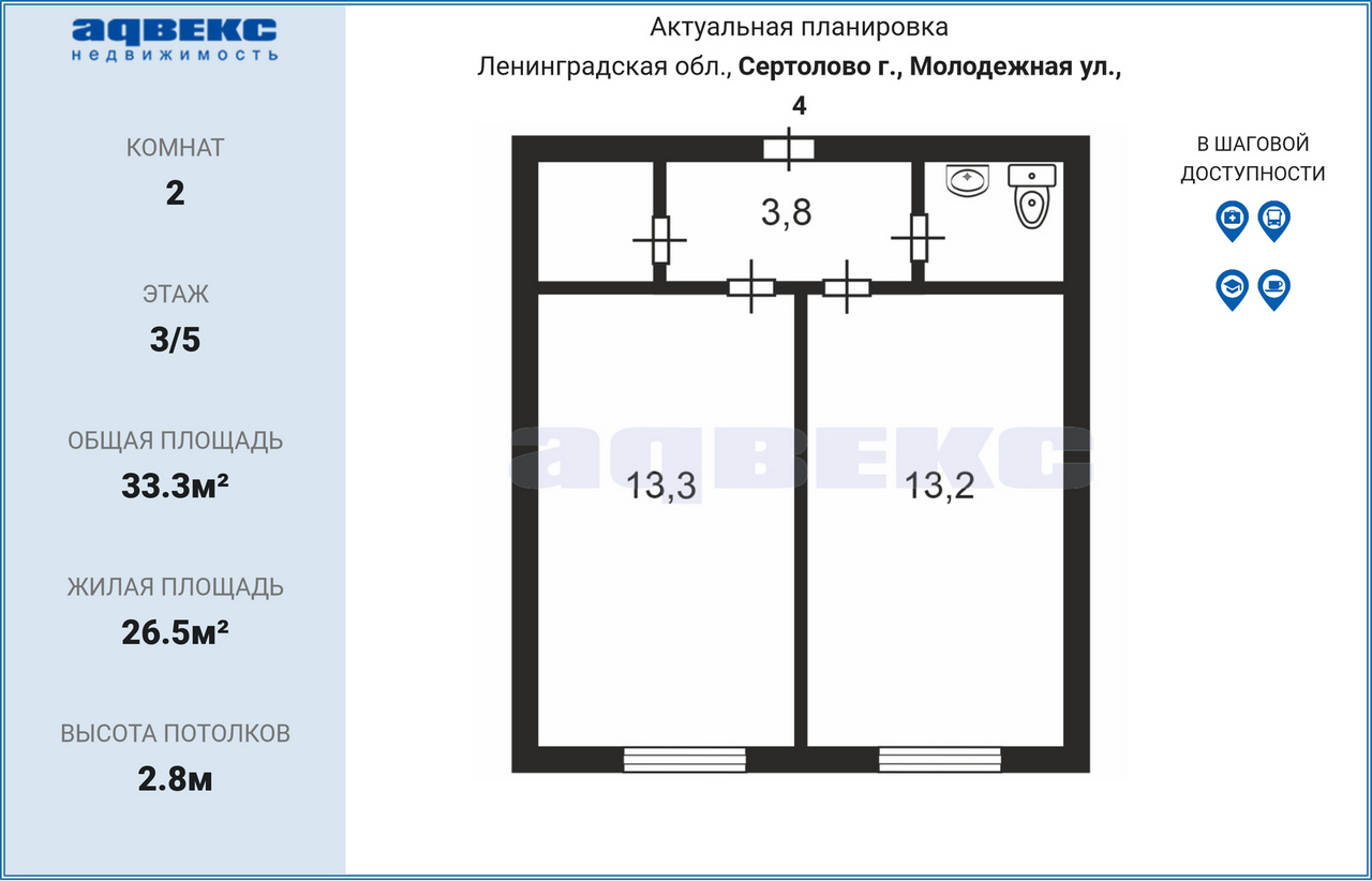 Купить Вторичку В Сертолово Девушку