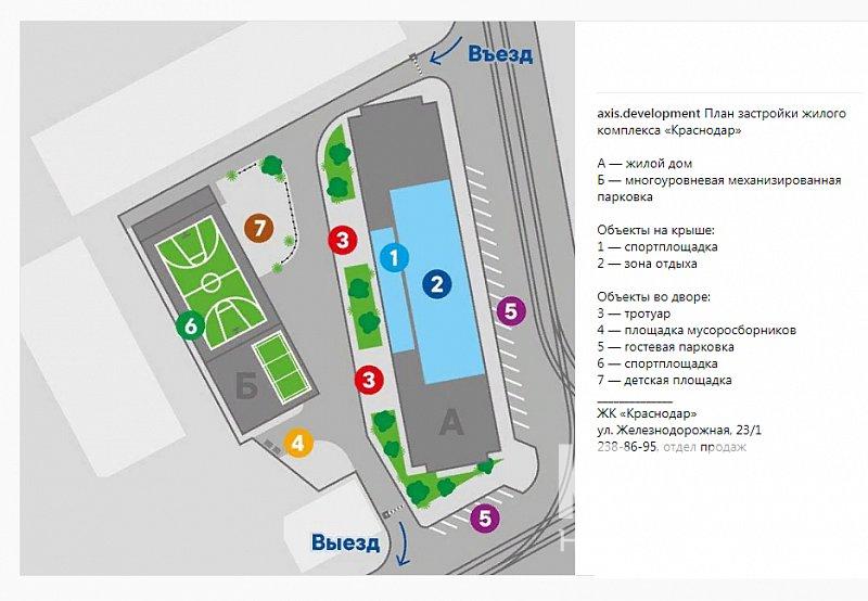 План застройки самолет краснодар