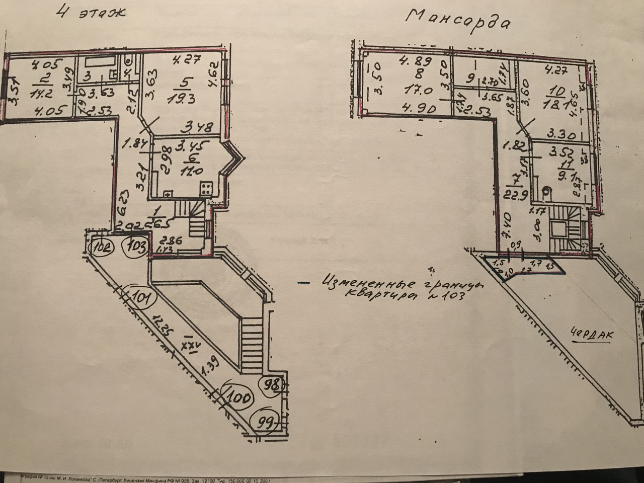 Продажа Квартир В Пушкине Спб