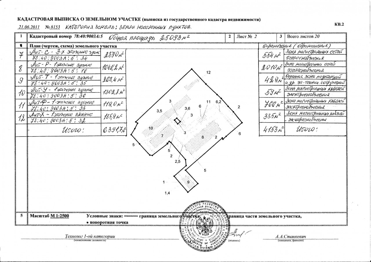 Кадастровая выписка о земельном участке образец заполненный